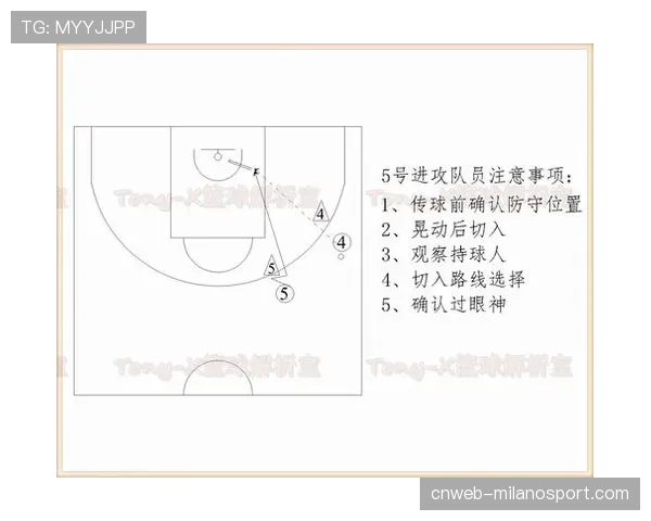 战术细节：亚特兰大一次精心设计的边线球战术，直接制造了禁区内的混乱与射门